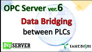 DeviceXPlorer OPC Server Ver.6 Data Bridging between PLCs