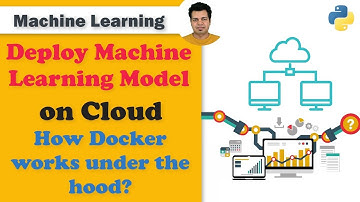 20.Deploy ML on Cloud - How Docker works under the hood ? | Deploy ML Model Flask Docker Azure