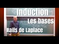 Mpsipcsi induction de lorentz  rails de laplace