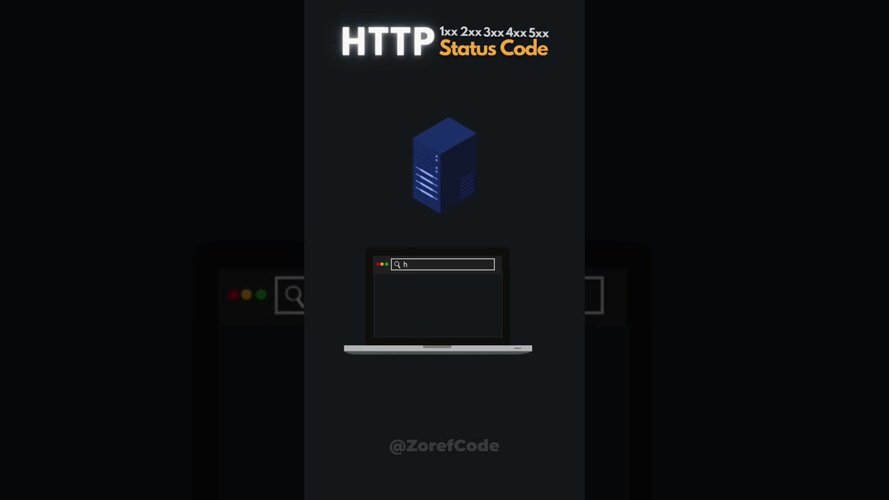 Http Status Code