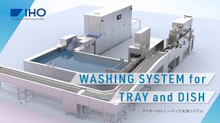 自動で衛生的な下膳作業が可能にトレーバック洗浄システムのご紹介