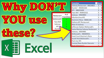 Excel Wildcard Characters | Tutorial + Examples