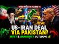 Weekly Market Outlook (15–19 June 2026) | Nifty, Bank Nifty & the “US–Iran Deal via Pakistan” Story
