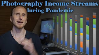 Landscape Photography Income Streams Update - Including Crypto screenshot 3