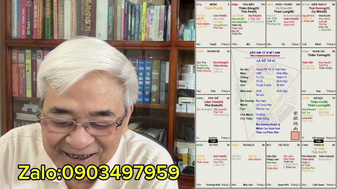 Tuổi Đinh Mão(1987)Nam Mệnh Thiên Phủ Cư Tị | Tử Vi Mệnh Lý - Bùi Biên Thuỳ 