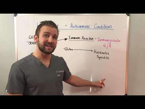 How Leaky Gut