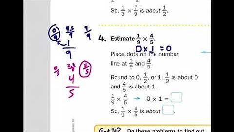 4.1 estimating fraction products