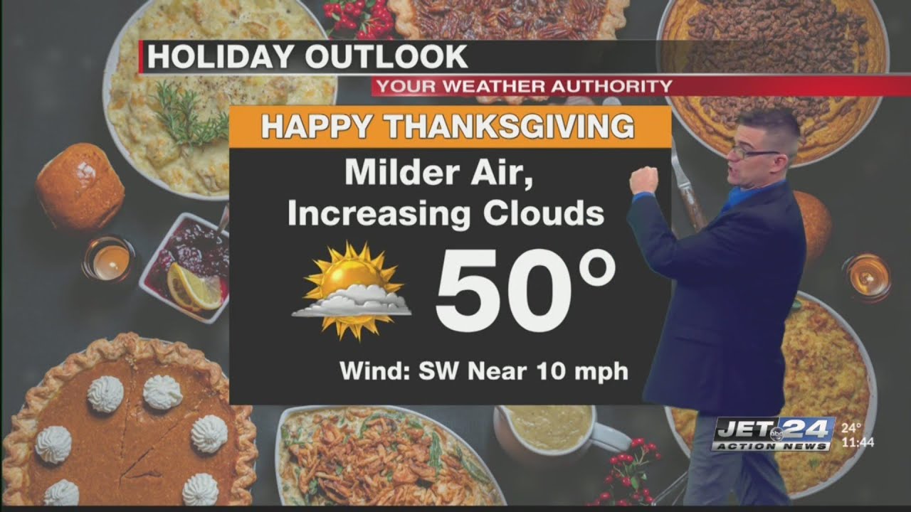 Craig's Sunday weather forecast YouTube