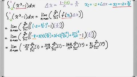 Example Limit of a Riemann Sum for Definite Integral: Cubic Integrand