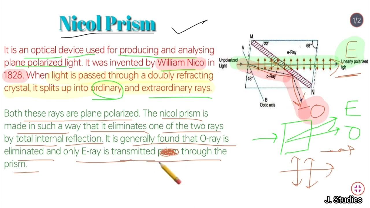 Nicol Prism (Construction & Working) Waves and optics B.Sc. 2nd