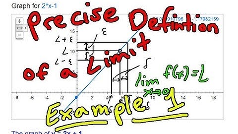 Precise Definition of a Limit - Example 1