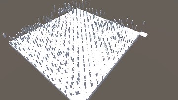 Terrain Generation: Diamond-Square Algorithm