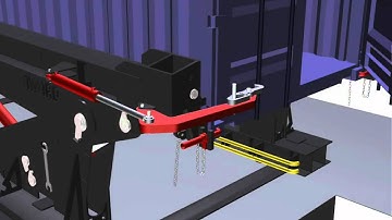 A-WARD attachments  ACT20UL container unloader