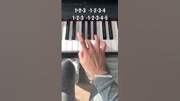 B Minor Harmonic Scale Tutorial #playpiano | Piano Trills