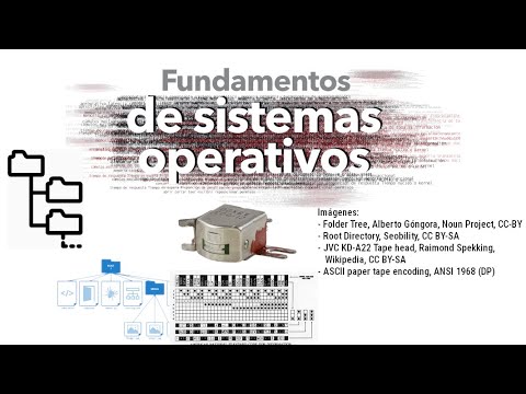 Sistemas Operativos 2024.09.12: