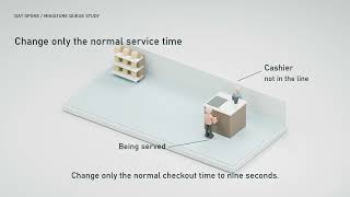 The Terminal Is Fixed. Why Is the Queue Still Slow