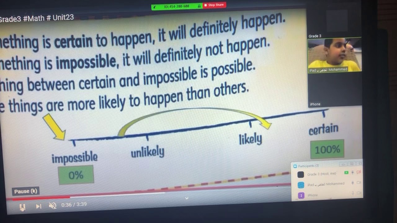 Grade3#Math#zoom Class - YouTube