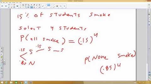 4.3 J The Multiplication Rule - Multiple selection from a large population of unknown size