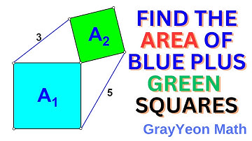 Find the combined area of the squares | Important Geometry skills explained #geometryskills