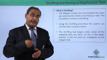 Shuffle & Sorting of MapReduce Task