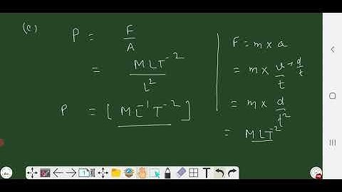HC VERMA solutions I Ch 1 Introduction to physics l class 11 ll physics II IIT JEE II NEET