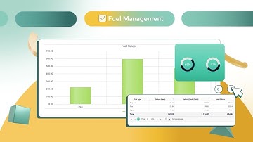 Modisoft: Simple, Reliable, Efficient