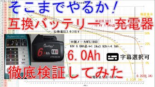 6Ahは、6Aが1時間ではない。互換バッテリーと充電器を徹底検証してみた