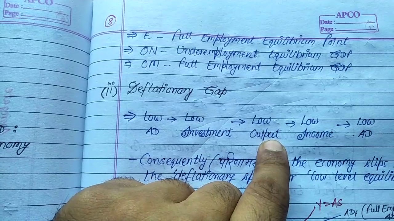 Chapter 9 - Part 3 - YouTube
