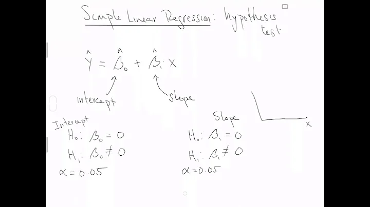 Simple Linear Regression, hypothesis tests