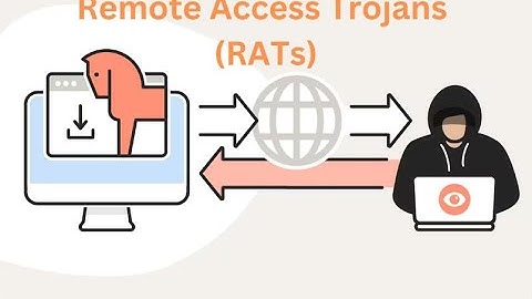 CraxsRAT 7.6 by Azel mods