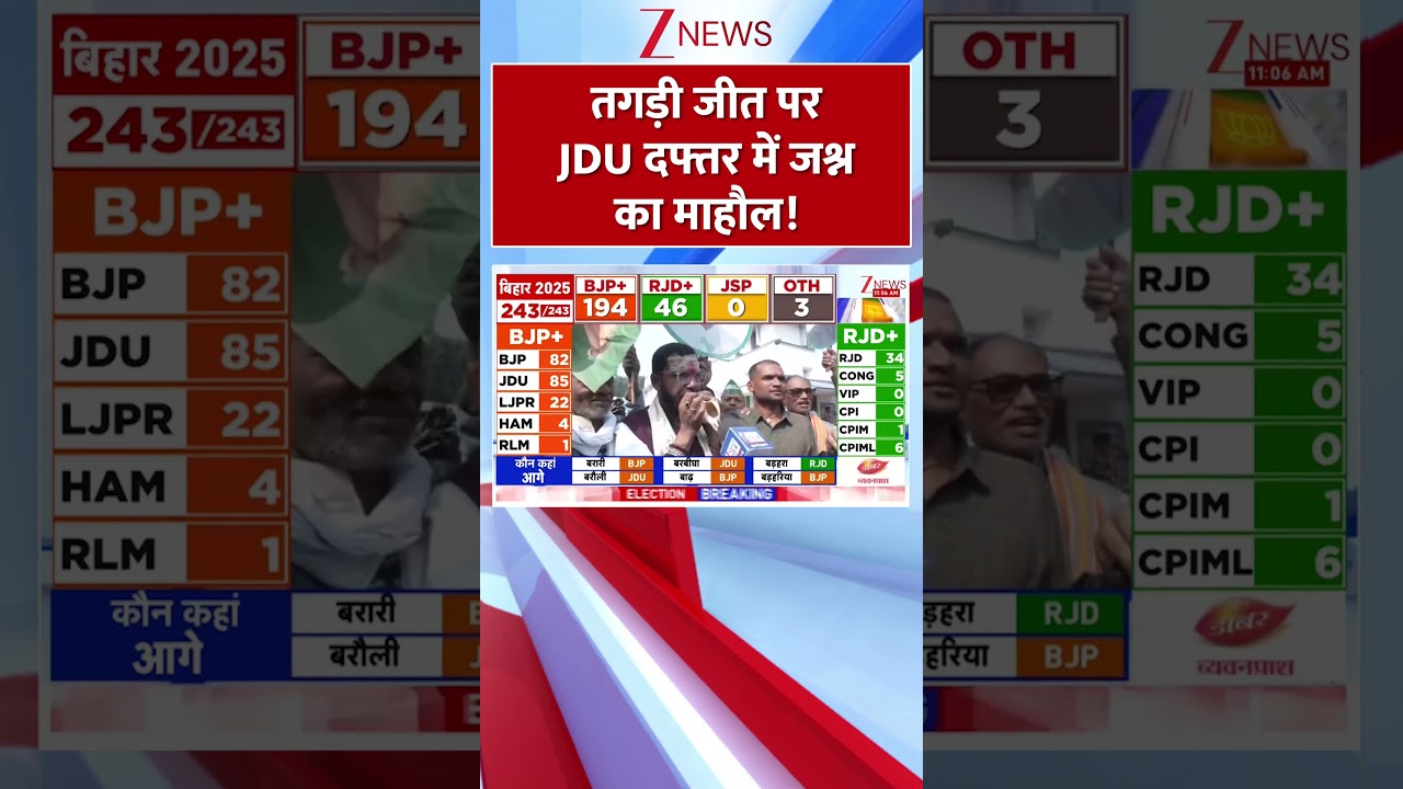 तगड़ी जीत पर JDU दफ्तर में जश्न का माहौल!