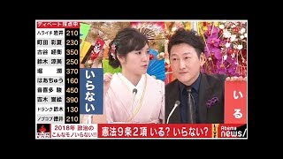 自衛隊は軍隊なのか!?吉木誉絵と堀潤が大激論! 吉木誉絵 検索動画26 自衛隊は軍隊なのか!?吉木誉絵と堀潤が大激論! 吉木誉絵 検索動画 26