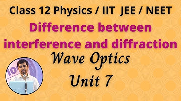 Difference between interference and diffraction  Wave Optics Unit 7 Class 12 Physics JEE/NEET