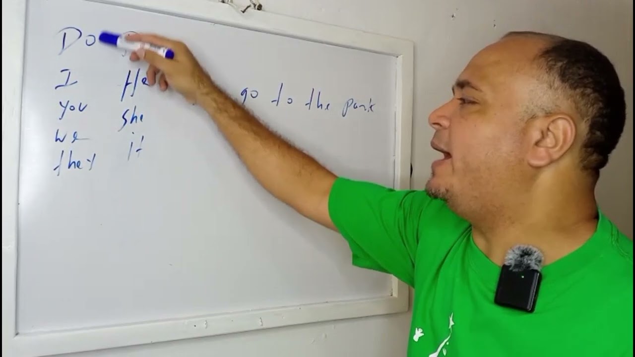 Cómo Hacer Preguntas con DO en Inglés