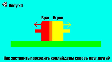 Как заставить проходить коллайдеры сквозь друг друга в Unity2D!