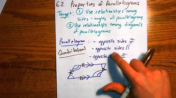 6.2  Properties of Parallelograms