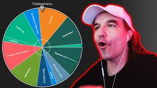 картинка: 🤑АУКЦИОН на игру в Roblox
