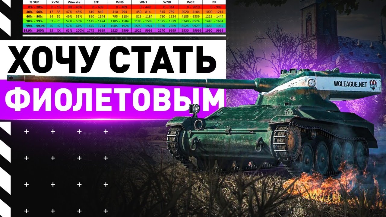 Первушин стрим сегодня