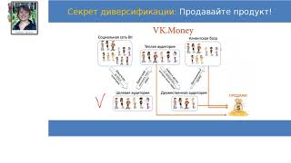 Система привлечения клиентов и партнеров из ВКонтакте