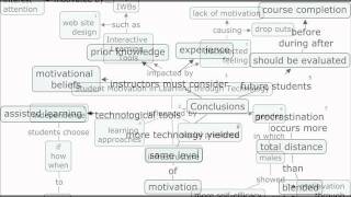 Slidecast: Student Motivation in Learning through Technology