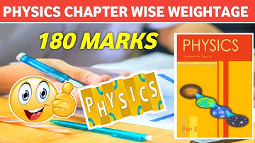 Neet 2024 Physics Chapter Wise Weightage || Physics Weightage For Neet 2024