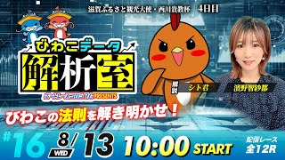 びわこデータ解析室 | シト君＆濱野智紗都 | ボートレースコロシアム #16