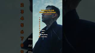 Haftanın En Çok Dinlenen Sanatçıları Kim? Hepsi Bu Listede