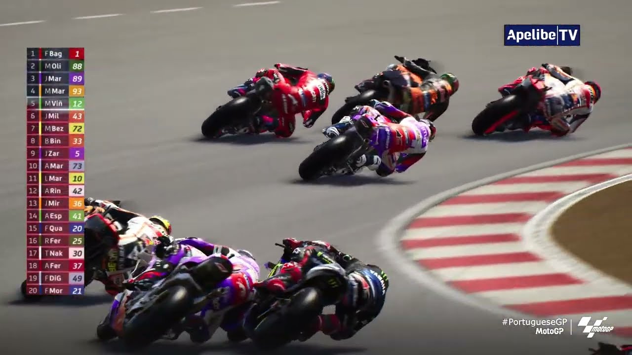 MotoGP 2023 - PRIMEIRA Corrida da TEMPORADA - PORTUGAL - S01E01 - Vai de  Moto 