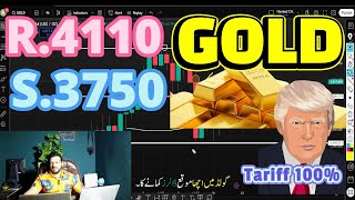 Gold Week Technical Analysis || Price Prediction For Next Week