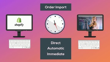 AIMS360 Apparel Software Shopify Integration