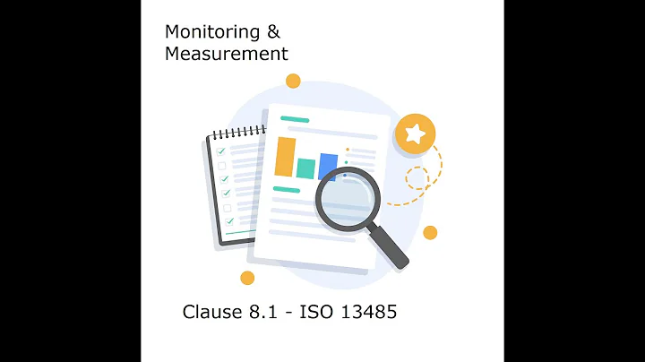 Understanding Quality Management Systems - ISO 13485 - Clause 8.1 - Monitoring & Measurement