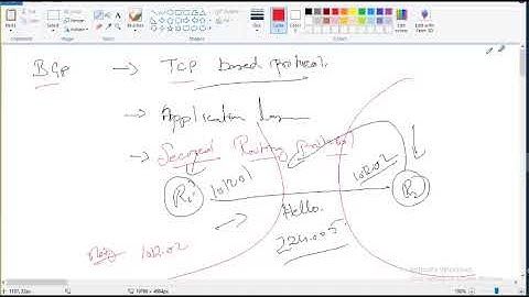 BGP An Introdction in Tamil Language 2023 Part 2