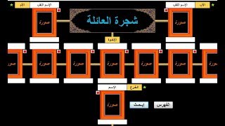 شجرة العائلة ( التاريخ من الأجداد إلى الأحفاد )