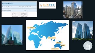 新达信托(Suntec Reit) 1Q FY2023季度业绩